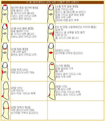 test1